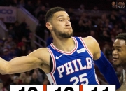 开云体育在线-波兰压哨绝杀，乌克兰憾遭淘汰的简单介绍