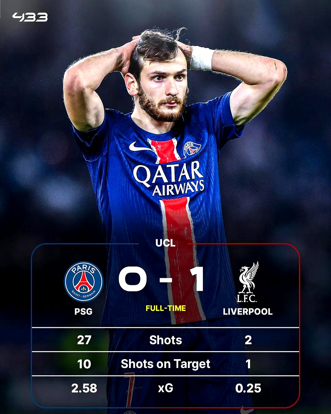 利物浦卫冕冠军继续不败,豪取五连胜稳固领跑的简单介绍 利物浦卫冕冠军继续不败,豪取五连胜稳固领跑的简单介绍