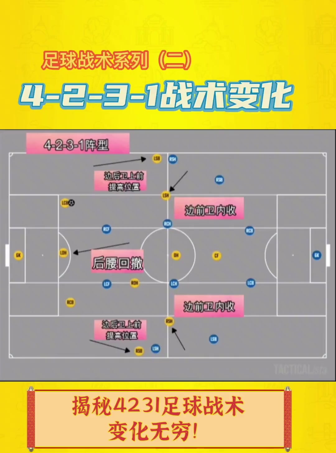 中国足球职业联赛的最新战术布局解析 中国足球职业联赛的最新战术布局解析