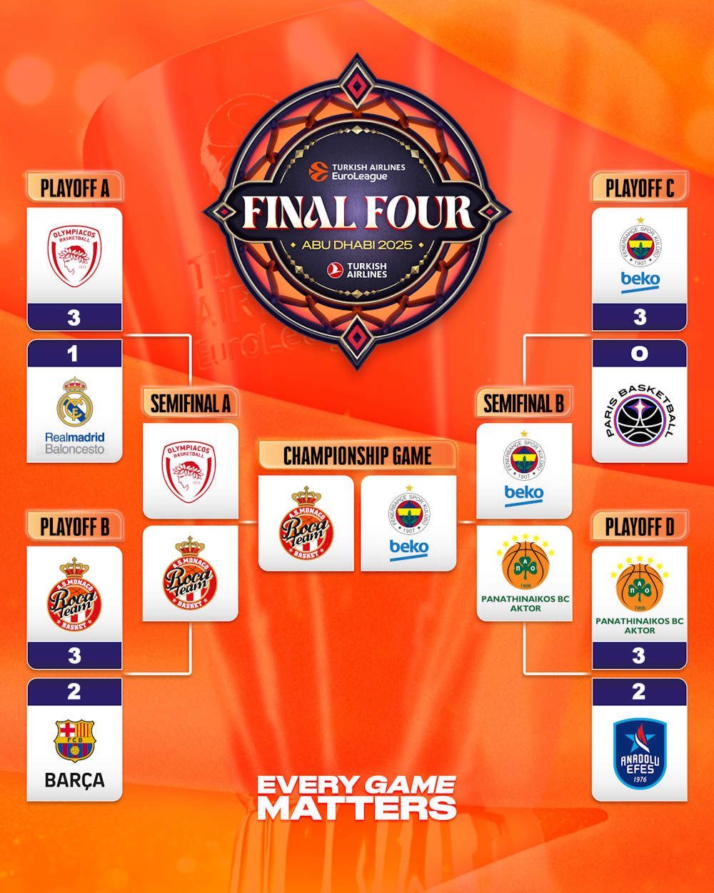 实力对阵!欧预赛球队秘籍揭秘! 实力对阵!欧预赛球队秘籍揭秘!